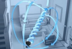 Wholesale ⭐ Vornado® Whole Room Fan by Vornado Air, LLC ✨ -Cheap Home Store 200723 z4