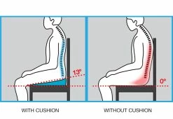 Budget 😍 Posture Improving Contoured Comfort Cushion by U.S. JACLEAN, INC 😉 -Cheap Home Store 203686 z5