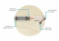 Buy π Portable Smartphone Photo Vault by Simplified I.T. Products, LLC βοΈ 11 Buy π Portable Smartphone Photo Vault by Simplified I.T. Products, LLC βοΈ -Cheap Home Store 204482 z4