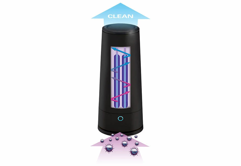 Discount π€© Tabletop UV Sanitizer and Odor Reducer by Guardian Technologies, LLC π 3 Discount π€© Tabletop UV Sanitizer and Odor Reducer by Guardian Technologies, LLC π - Image 3