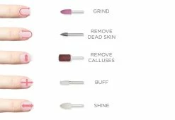 Cheap π₯ At Home Manicure Kit by FarB Trading Ltd. π 13 Cheap π₯ At Home Manicure Kit by FarB Trading Ltd. π -Cheap Home Store 206660 z4