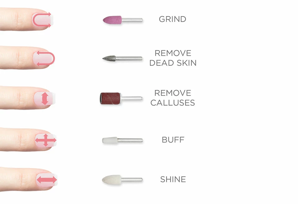 Cheap π₯ At Home Manicure Kit by FarB Trading Ltd. π 4 Cheap π₯ At Home Manicure Kit by FarB Trading Ltd. π - Image 4