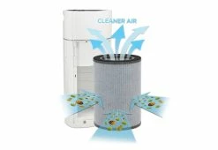 Cheapest 😍 Smart Sensing 360 Degree Air Purifier by Guardian Technologies, LLC 🎉 -Cheap Home Store 207008 z4