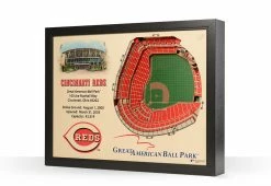 Best Sale 🛒 MLB 3D Stadium Wall Art by iDNA Series, LLC ✔️ -Cheap Home Store 207078 z14