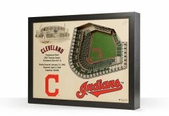 Best Sale 🛒 MLB 3D Stadium Wall Art by iDNA Series, LLC ✔️ -Cheap Home Store 207078 z16