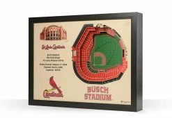 Best Sale 🛒 MLB 3D Stadium Wall Art by iDNA Series, LLC ✔️ -Cheap Home Store 207078 z36