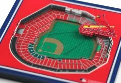 Cheapest 💯 MLB 3D Stadium Coasters (Set of 4) by iDNA Series, LLC ⌛ -Cheap Home Store 207081 z51