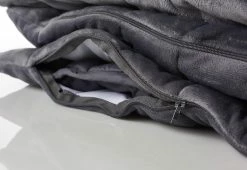 Deals 🛒 The Most Luxurious Stress Relieving Weighted Blanket by Sharper Image 🎉 -Cheap Home Store 207098 z5