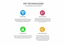 Cheap π Smart Voice-Activated Lock Box by Locked Brands LLC π 16 Cheap π Smart Voice-Activated Lock Box by Locked Brands LLC π -Cheap Home Store 207355 z3