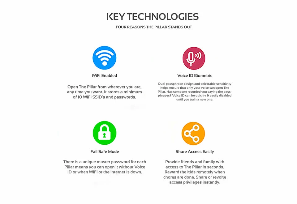 Cheap π Smart Voice-Activated Lock Box by Locked Brands LLC π 3 Cheap π Smart Voice-Activated Lock Box by Locked Brands LLC π - Image 3