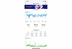 Deals 👍 Smart Fitness Ring by BODIMETRICS ❤️ -Cheap Home Store 207568 z12