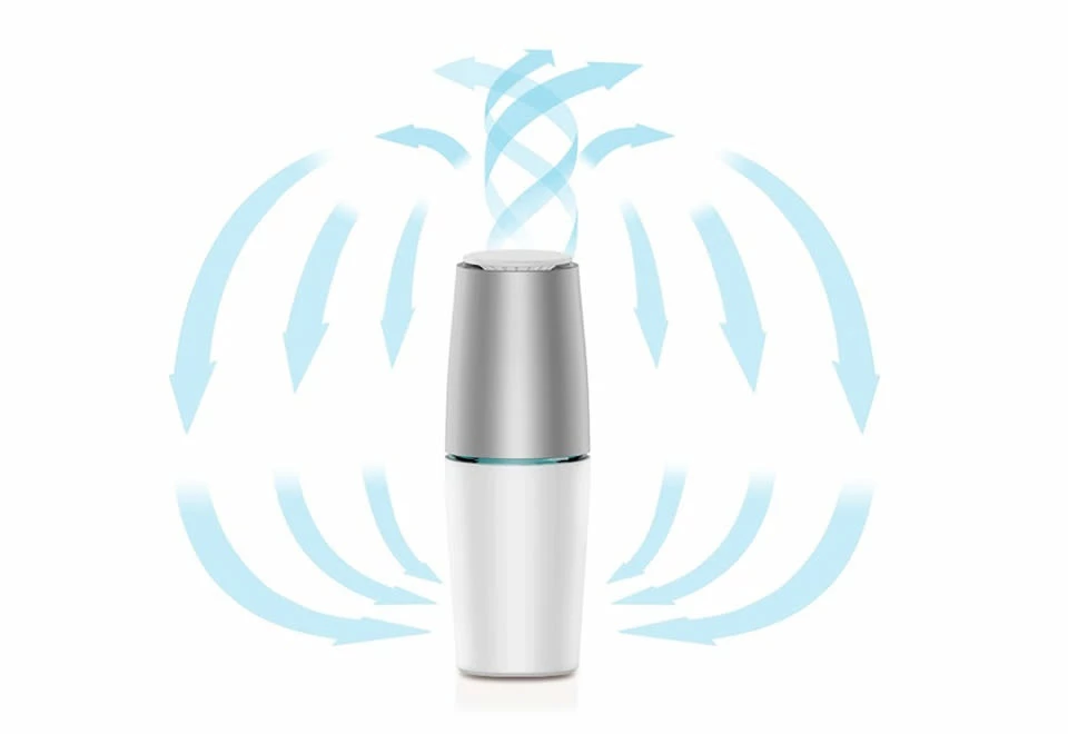 Best Sale π Portable UV Air Purifier by Teleshop Inc. π 2 Best Sale π Portable UV Air Purifier by Teleshop Inc. π - Image 2