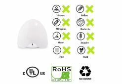 Hot Sale 💯 Negative Ion Generator by IonPacific LLC 😉 -Cheap Home Store 207759 z6