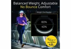 Brand new ❤️ Headband Light by Optimal Ventures LLC 👍 -Cheap Home Store 208015 z5