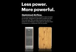 Flash Sale 🧨 Auto Adjusting Air Purifier by eBuyNow LLC 👍 -Cheap Home Store 208021 z4