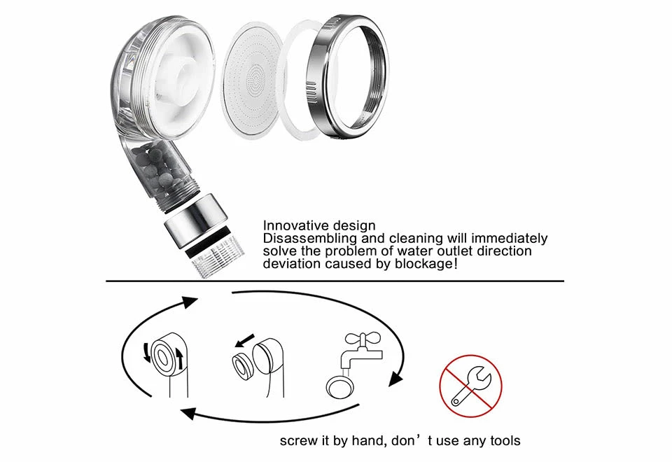 Best reviews of π LED Showerhead with Filter by Beauty Ko LLC π 6 Best reviews of π LED Showerhead with Filter by Beauty Ko LLC π - Image 6