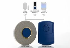 Best reviews of 🤩 5-Piece Wireless Monitoring System by SiMPL Technology LLC 😉