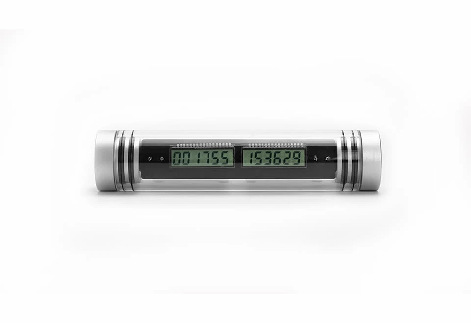 Best deal π Neverending Timer by CW&T π 2 Best deal π Neverending Timer by CW&T π - Image 2