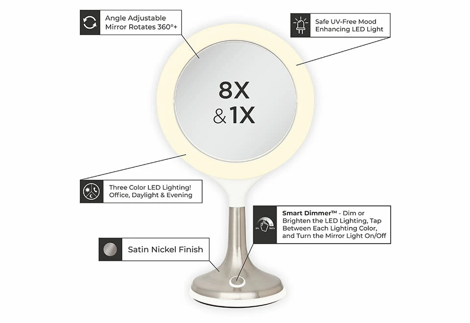 Cheap π S.A.D. Therapy Mirror by Zadro Inc π 5 Cheap π S.A.D. Therapy Mirror by Zadro Inc π - Image 5