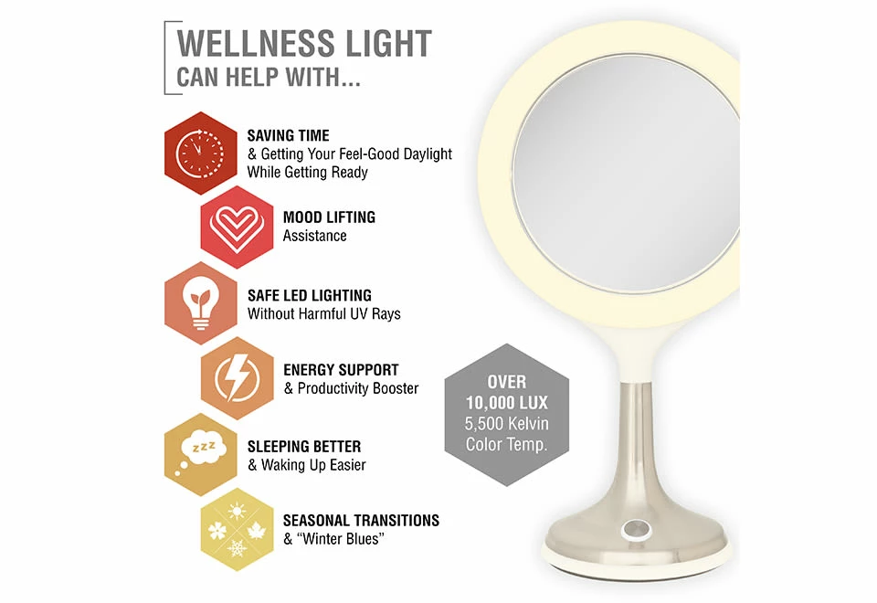 Cheap π S.A.D. Therapy Mirror by Zadro Inc π 8 Cheap π S.A.D. Therapy Mirror by Zadro Inc π - Image 8