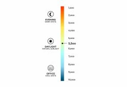 Cheap π S.A.D. Therapy Mirror by Zadro Inc π 19 Cheap π S.A.D. Therapy Mirror by Zadro Inc π -Cheap Home Store 208379 z9