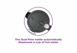 Outlet 🥰 Dual Flow Kettle by Salton formerly dba Toastess Int ⭐ -Cheap Home Store 208610 z4