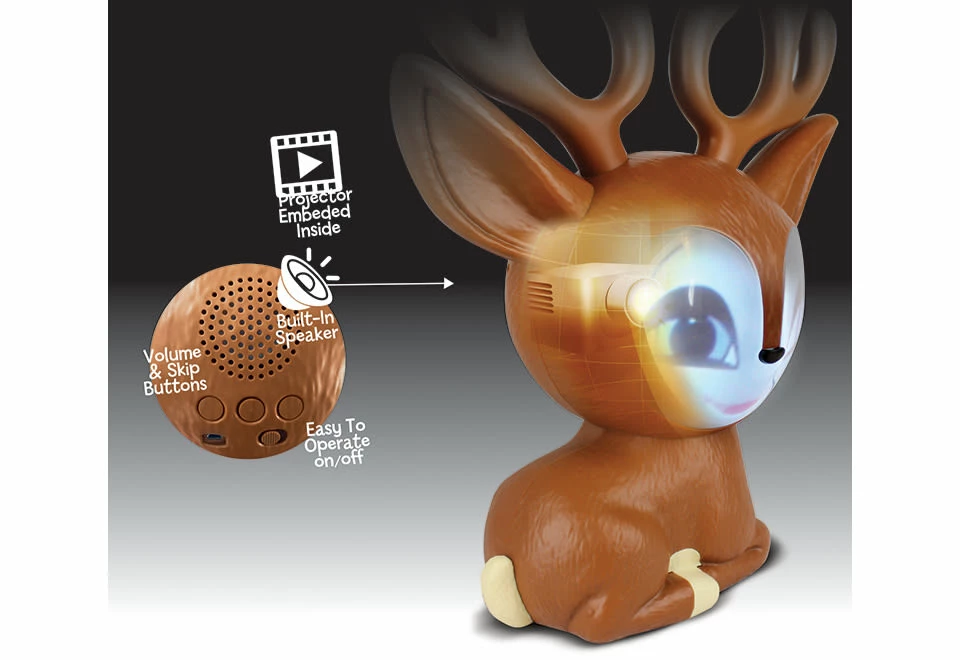 Brand new π Animated Talking Reindeer by Mindscope Products Inc. π€© 2 Brand new π Animated Talking Reindeer by Mindscope Products Inc. π€© - Image 2